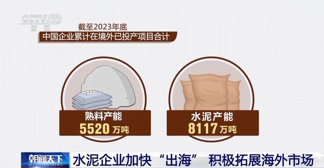 我国水泥产量连续38年位居全球第一 水泥企业正加快“出海”