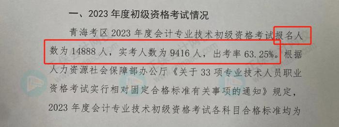 初级会计资格考试大数据来了！2024年初级会计资格考试第一天都考了啥？赶紧看看吧！