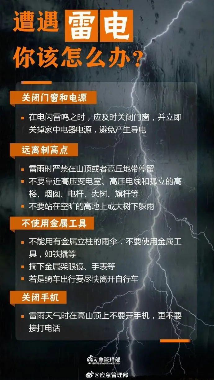 多地暴雨红色预警！广东天气预计：或有5波“龙舟水”来袭本省