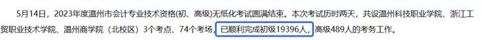 初级会计资格考试大数据来了！2024年初级会计资格考试第一天都考了啥？赶紧看看吧！