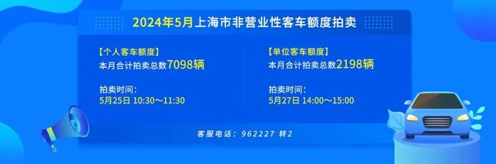 5月沪牌发放量再缩水！仅7098张，连续5个月减少！