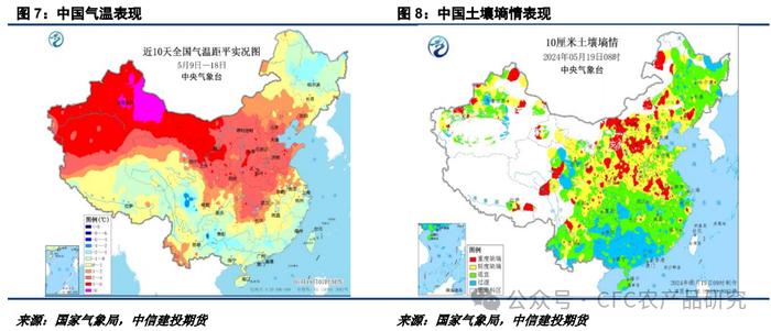 【花生周报】需求利空点明牌，关注播种情况