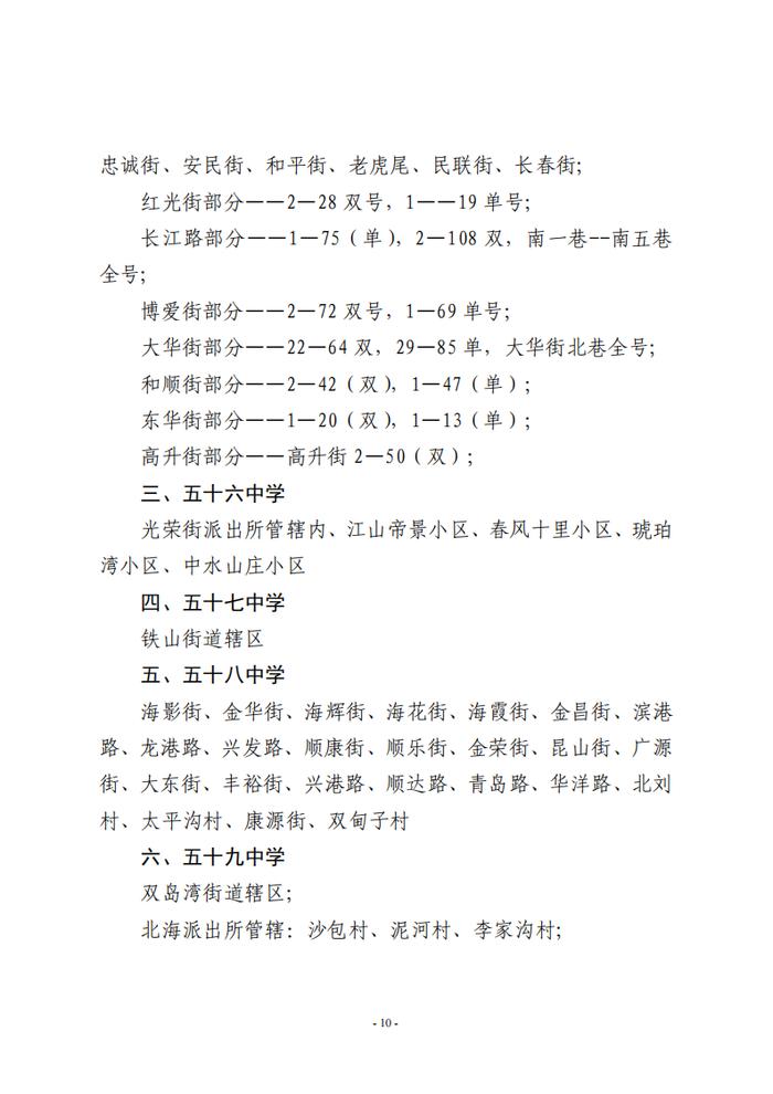 最新！2024年中山区、西岗区、旅顺口区学区划分