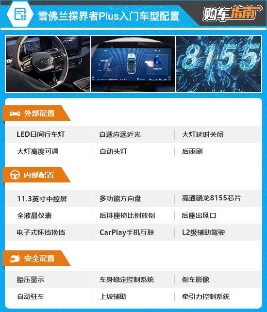 推荐RS 至臻版 雪佛兰探界者Plus购车指南