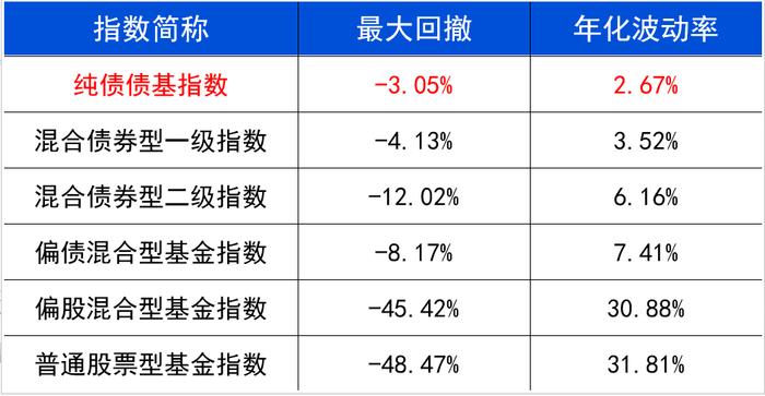 【新基红包】小得盈满，邂逅“鑫”动