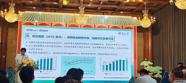 《中国商业医疗险蓝皮书》发布：家庭化投保成趋势，年轻保民满意度高