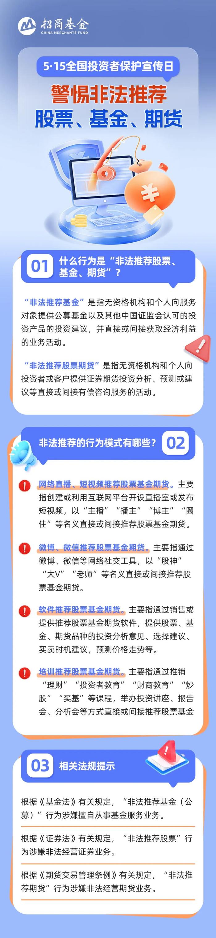 5·15全国投资者保护宣传日丨警惕非法推荐股票、基金、期货