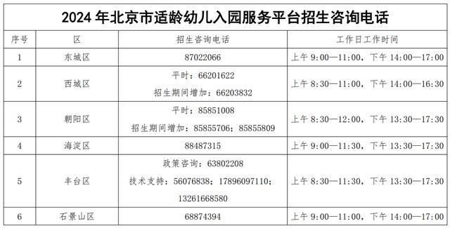 北京幼儿入园信息采集在即！东城区、丰台区发布招生工作提醒