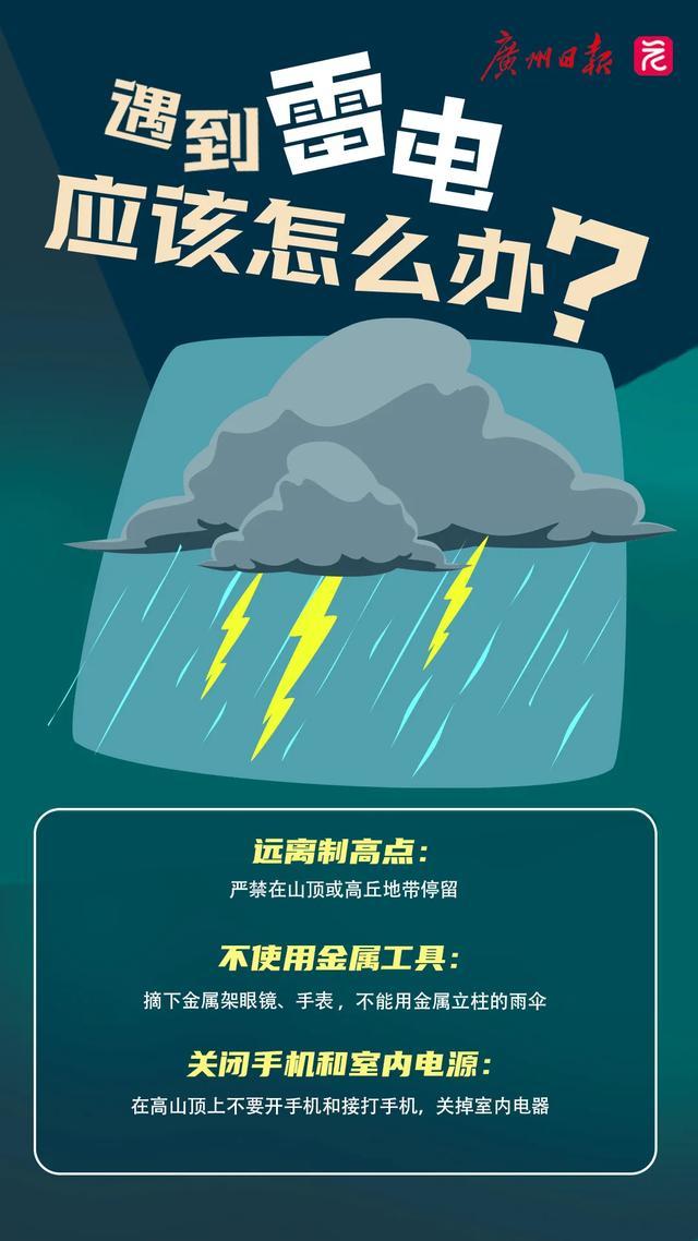 3名大学生露营突遭雷击！强对流天气高发，牢记这个“救命动作”