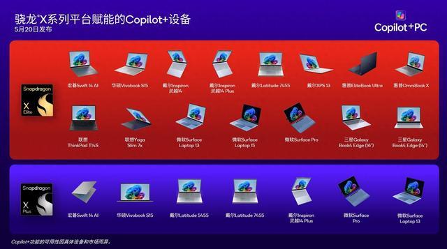 全球首批搭载骁龙X Elite和骁龙X Plus的Copilot+ PC发布
