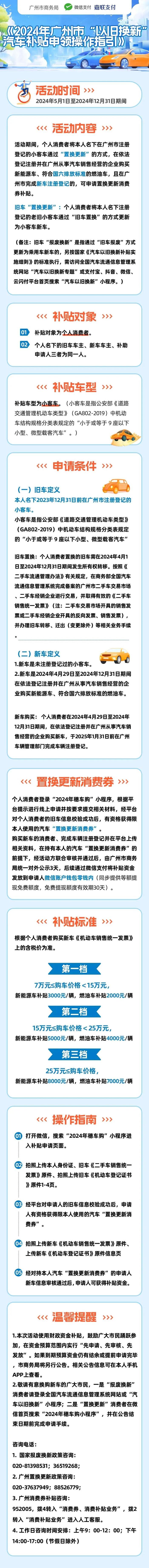 手把手教你“悭番钱”！广州最新买车“以旧换新”攻略来了