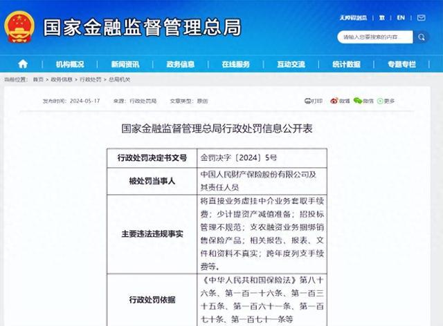 中国人保财险违规被重罚681万，一季度业绩下滑