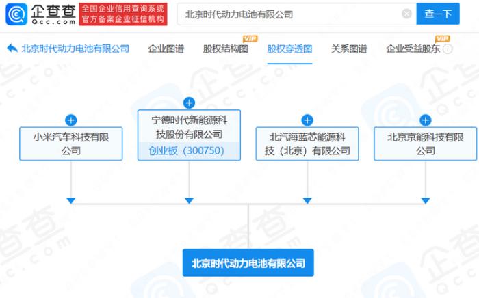 小米与宁德时代合资公司 注册资本10亿元 主营电池制造 中安在线