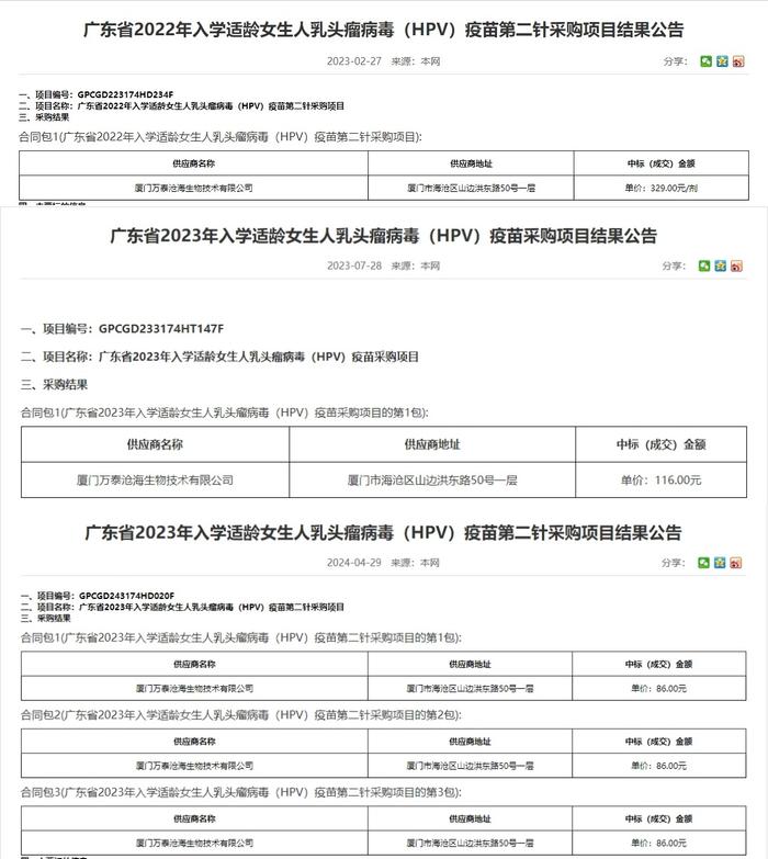 从“一针难求”到“价格战”，HPV疫苗单价降至百元以下