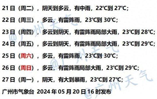 3名大学生露营突遭雷击！强对流天气高发，牢记这个“救命动作”