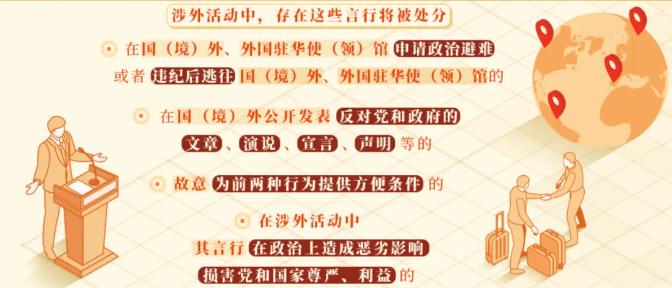 党纪学习教育·每日一课 | 涉外活动中要避免哪些有政治问题的言行？