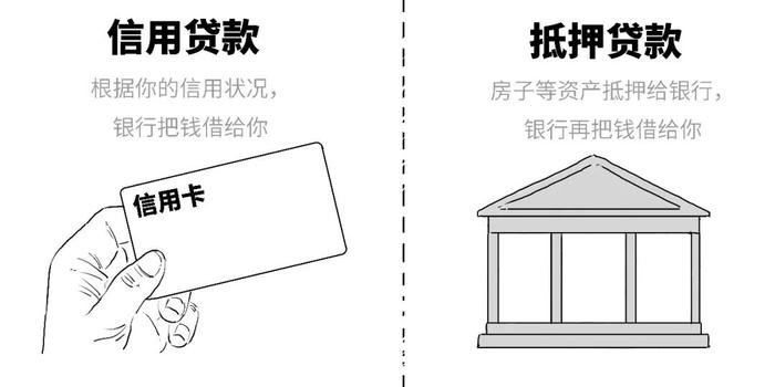 央行的第四支箭到底啥意思？