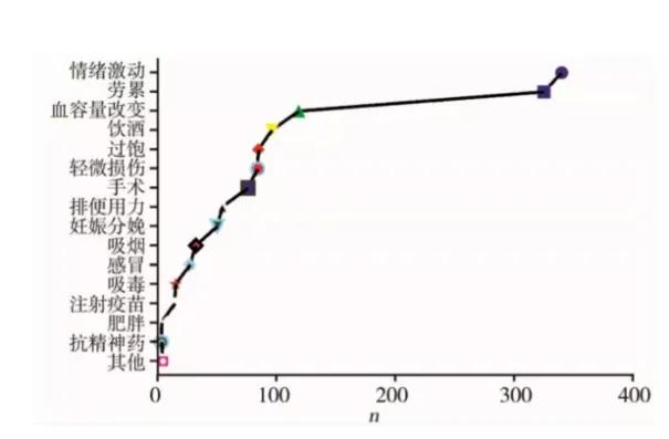 低费率高保障，定寿新品“擎天柱8号”值得买吗？