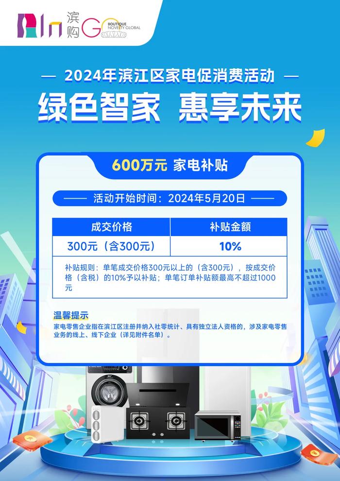 5600万元！杭州三城区发放消费补贴