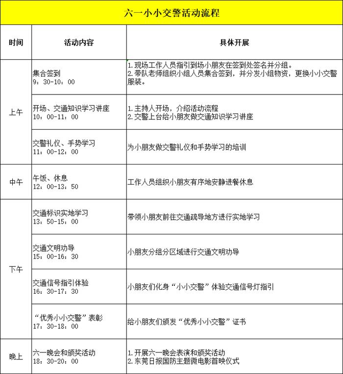 这个六一，我是最特别的少年交警！一起加入我们吧！