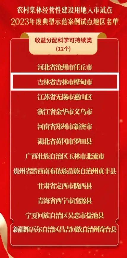 全省唯一！桦甸市入选全国农村集体经营性建设用地入市试点典型示范案例