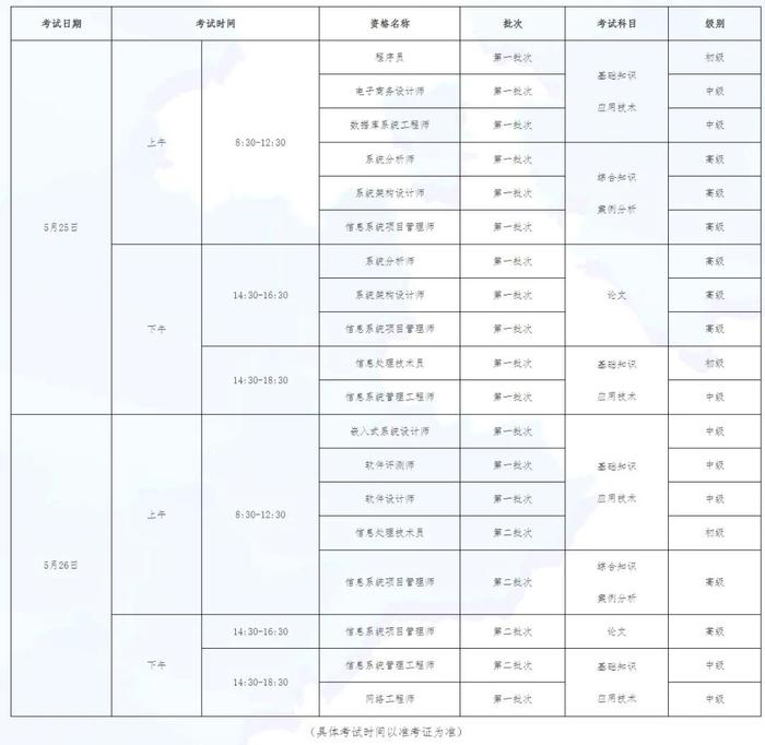 时间确定！河北最新考试通知→