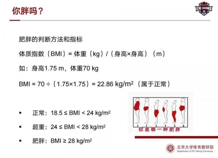 北大“减肥课”爆火，大学生一学期减重30斤