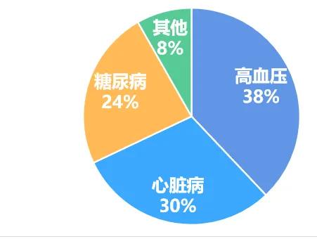 低费率高保障，定寿新品“擎天柱8号”值得买吗？