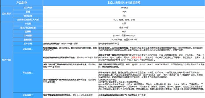 低费率高保障，定寿新品“擎天柱8号”值得买吗？