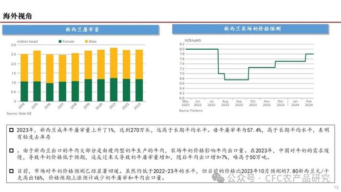 【深度报告】2024年我国肉牛市场展望 --困境反转的线索