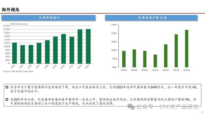 【深度报告】2024年我国肉牛市场展望 --困境反转的线索