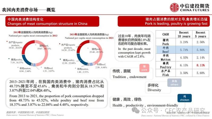 【深度报告】2024年我国肉牛市场展望 --困境反转的线索