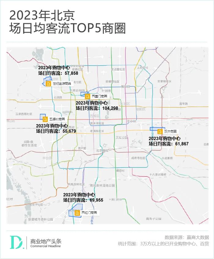 赢商独家：深扒671个TOD存量商业，我们发现了这些最新趋势！