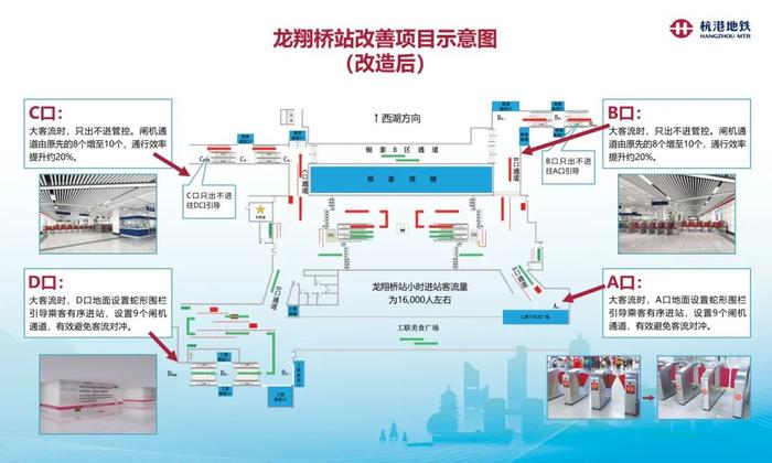 杭州地铁龙翔桥站，发布最新消息！