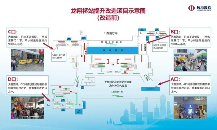 杭州地铁龙翔桥站，发布最新消息！