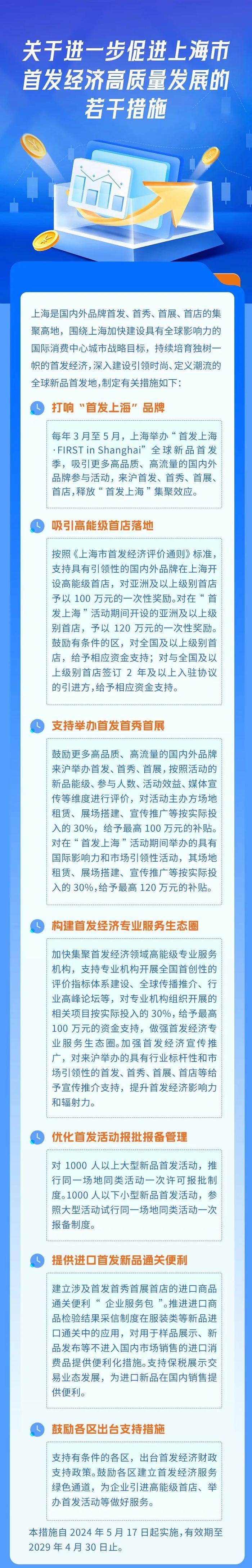 【提示】进一步促进首发经济高质量发展，上海出台若干措施