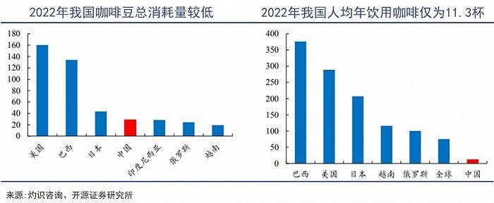 “牛马饮料”的下坡路