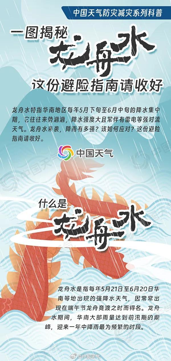 广州启动暴雨Ⅲ级应急响应，多区预警！｜今年首个台风要来了？最新研判→