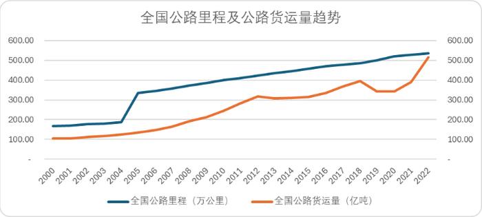 如何超越拼多多