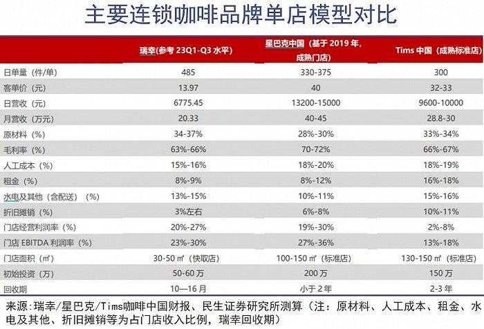 “牛马饮料”的下坡路