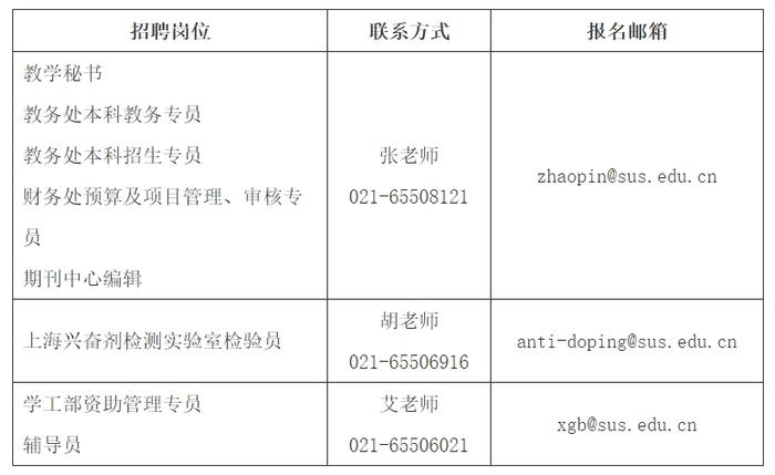 【就业】上海体育大学招聘18名工作人员，即日起报名