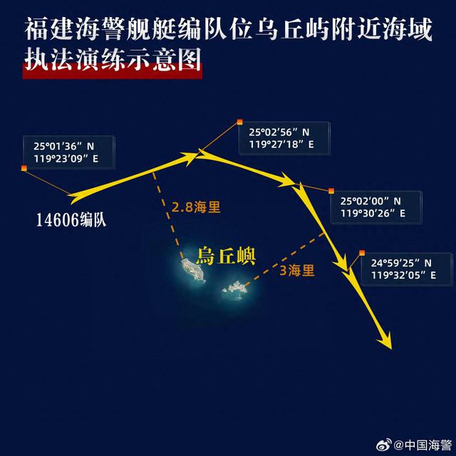 信息量极大！知情人士详细解读中国海警台岛外岛执法行动