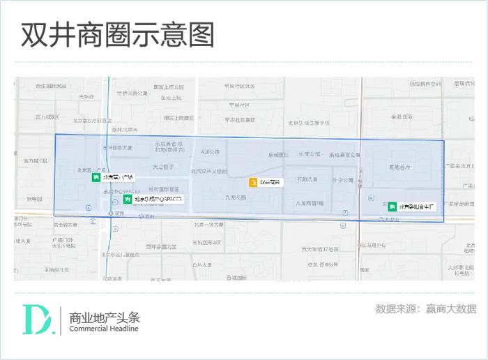 赢商独家：深扒671个TOD存量商业，我们发现了这些最新趋势！