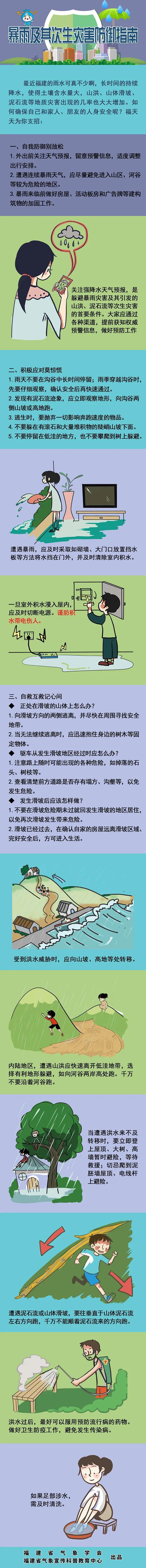 1号台风“艾云尼”即将生成！福建7市将有暴雨！气温直冲34℃