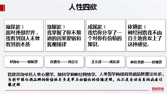 林枫谈口碑㉙：从汾酒、茅台看中国酒业：品牌突围，四欲解两难