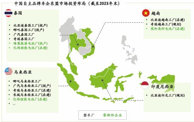 德勤：中国车企积极带动产业链共同出海，逐步从传统贸易向全球化经营转变