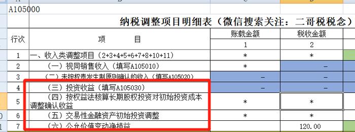 投资收益的纳税调整