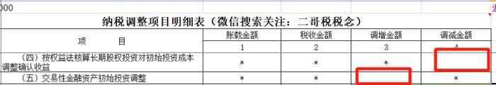 投资收益的纳税调整