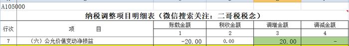 投资收益的纳税调整