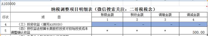 投资收益的纳税调整